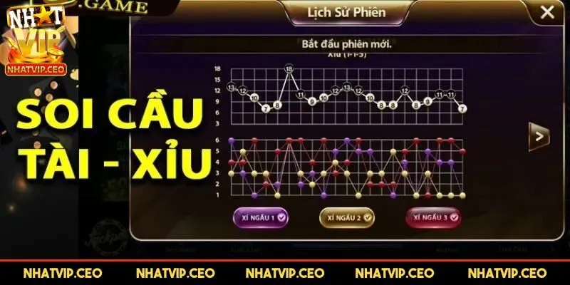 Cầu bệt là dạng rất dễ soi