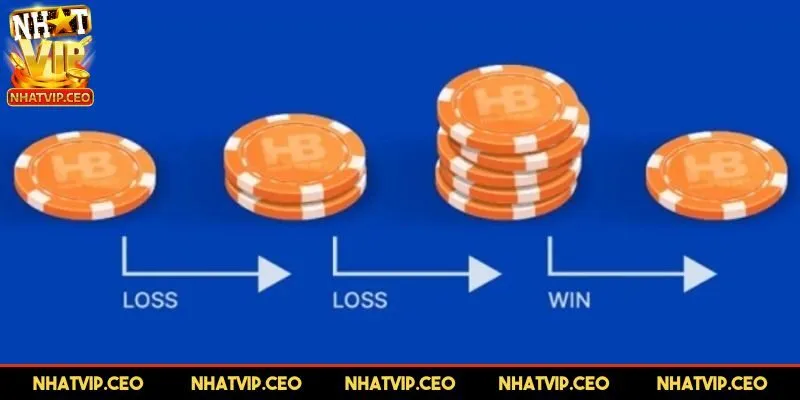 Chiến thuật “gấp thếp ngược” gia tăng xác suất chiến thắng cao